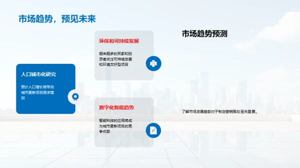 城市刷新策略