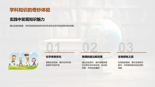 深度挖掘学科世界