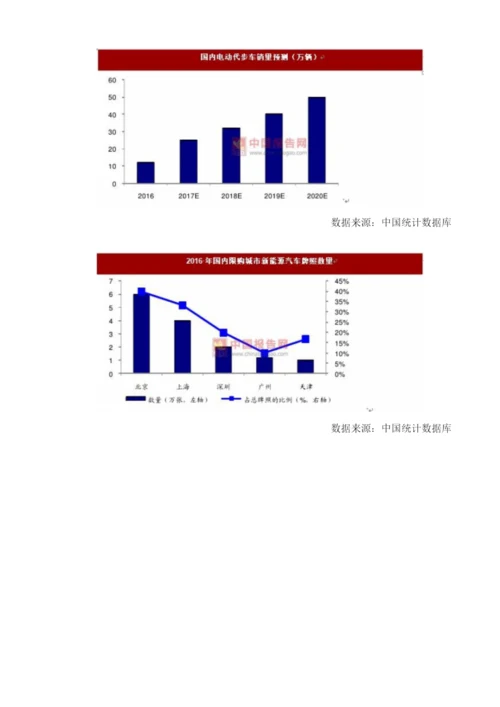 我国OEM新能源战略：加速抢占市场.docx