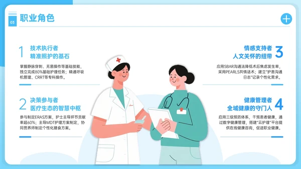 蓝色护理人员职业发展PPT模板