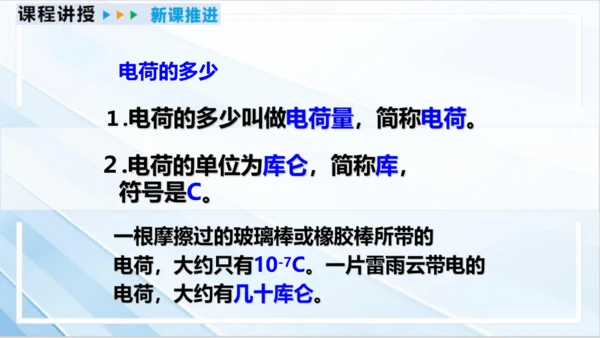 15.1 两种电荷课件- 2024-2025学年物理人教版九年级全一册（27页ppt）