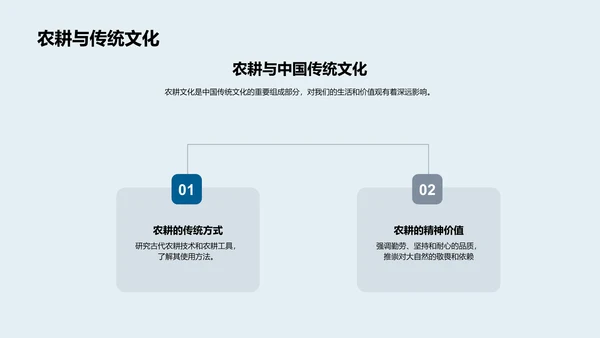 寒露节气与农耕文化PPT模板