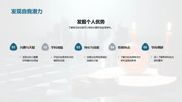 初二学科决策全解析