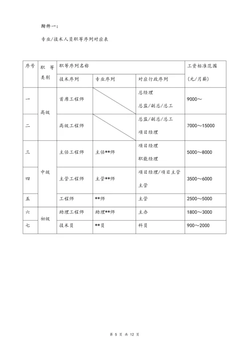 02-【通用】专业及技术人员职等评定及聘用办法.docx