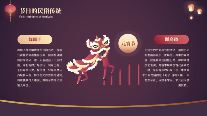 元宵节传统节日宣传介绍