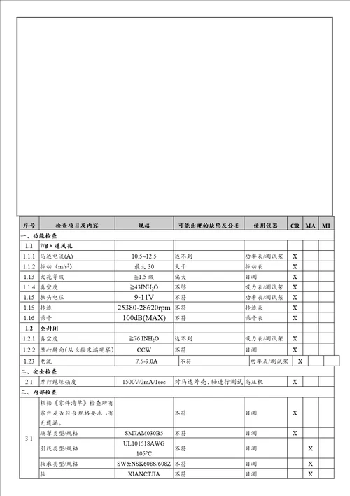 吸尘器马达成品检验作业指导书