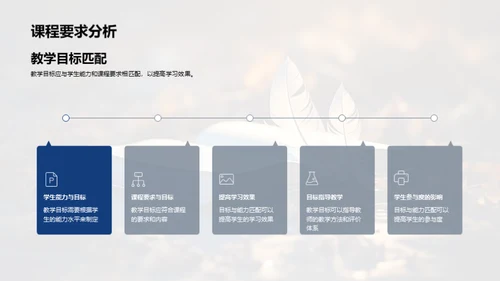 文学教学策略研究