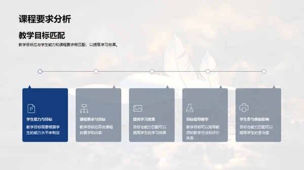 文学教学策略研究