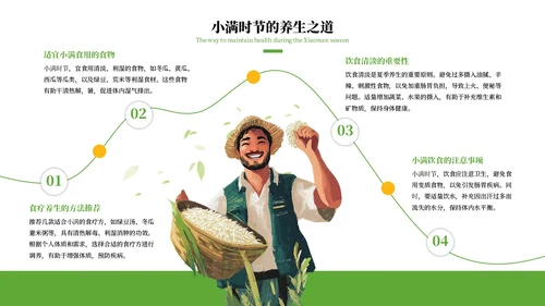 绿色清新风二十四节气之小满PPT模板