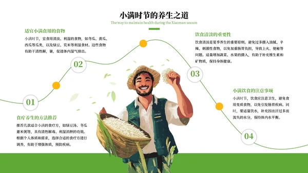 绿色清新风二十四节气之小满PPT模板