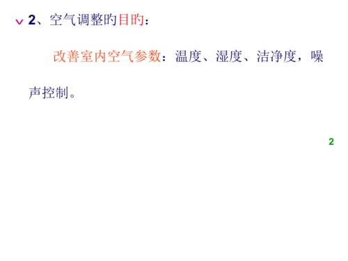 采暖通风和空调节能技术春.docx
