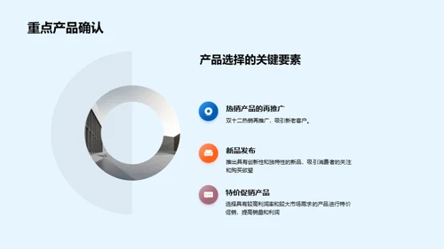 双十二家居盛宴策略