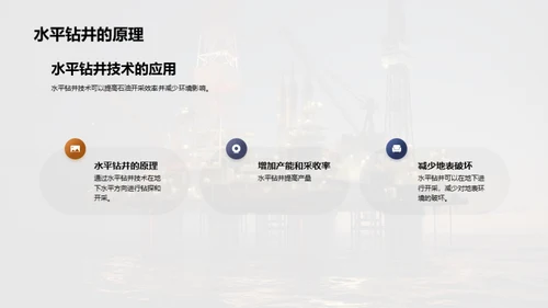 陆地石油开采全解析