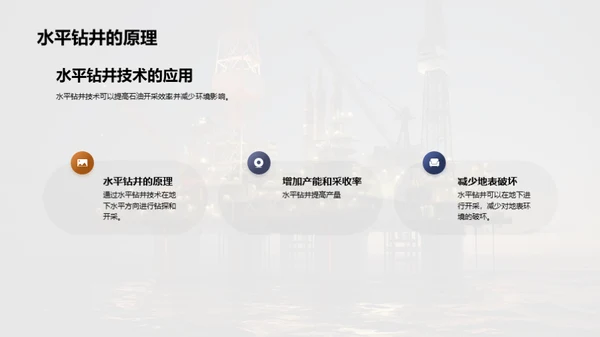 陆地石油开采全解析