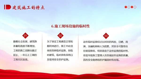 典型建筑施工生产安全事故警示教育安全生产PPT课件