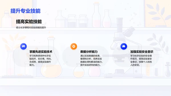 硕士化学课程导览PPT模板