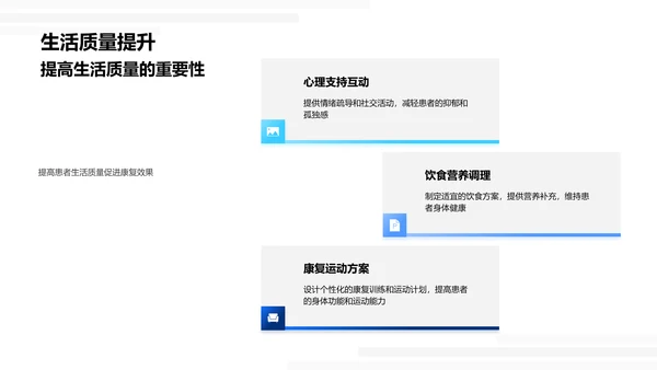 医学病例分析答辩