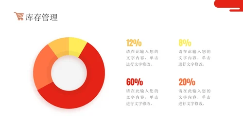 红色励志采购工作年终总结PPT模板采购年终总结