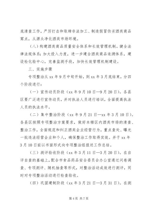 酒类专项整治方案.docx