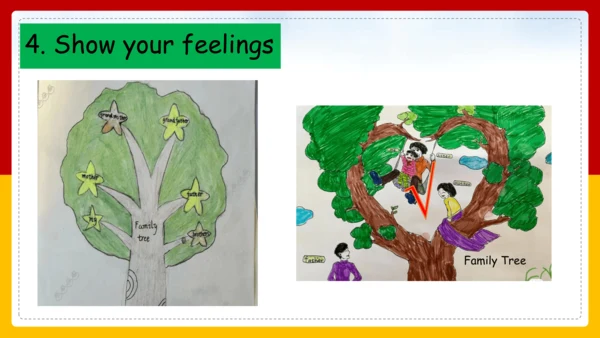 Module 2 My family Unit 4 Promotion and Assessment