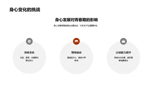 初一生活自理指南