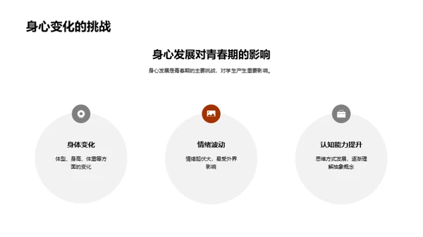 初一生活自理指南