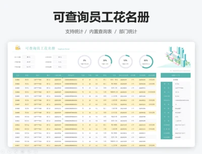 可查询员工花名册