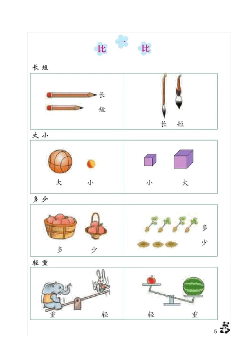 北师大版小学五年级下学期数学期中考试试题(20220221072733)