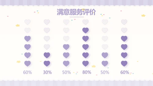 紫色大气母婴婴儿工作总结汇报PPT