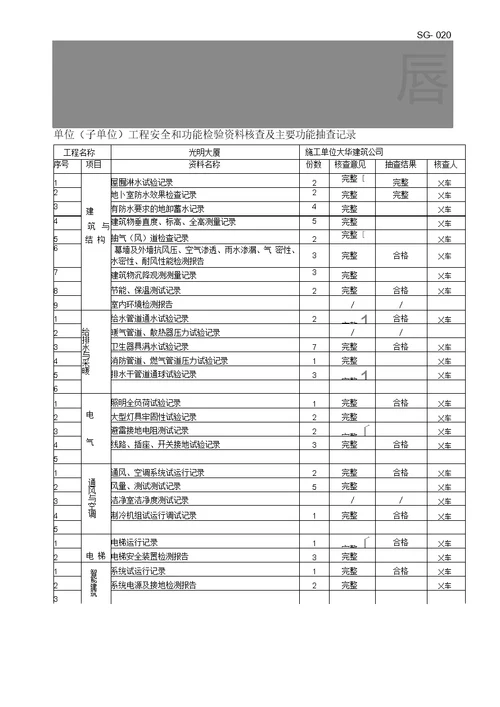 单位工程安全和功能检验核查及主要功能抽查记录