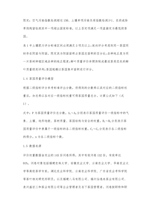 茶园质量评价指标体系构建研究.docx