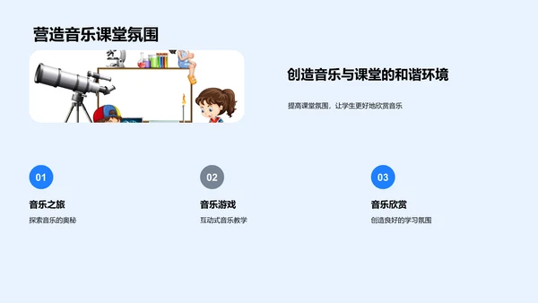 音乐助力课堂教学PPT模板