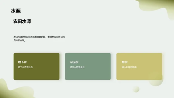 3D风其他行业学术答辩PPT模板