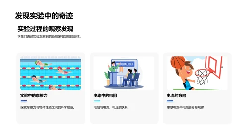 物理实验报告汇总