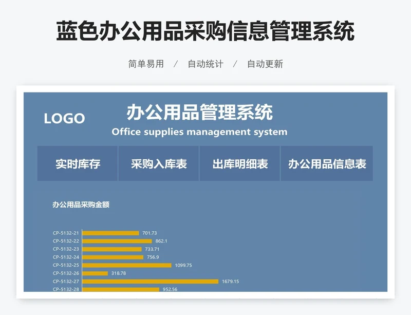 蓝色办公用品采购信息管理系统