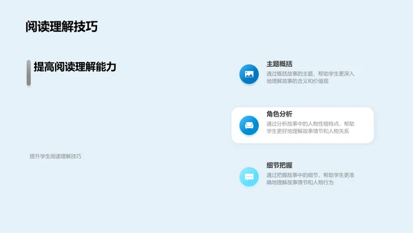 故事课文深度解析