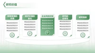 研究价值分析-毕业论文开题答辩