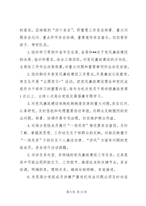 招商促进局XX年度党风廉政建设主体责任工作清单 (5).docx