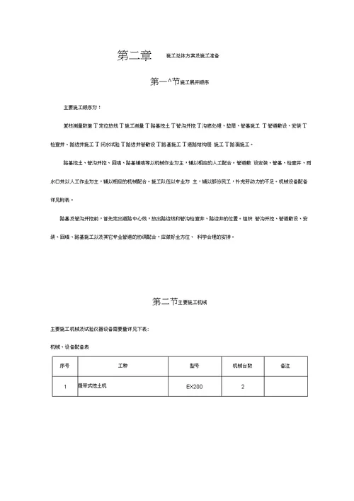 道路及排水管道施工方案