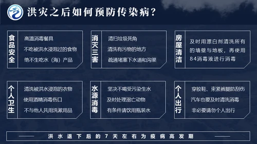 气象局暴雨内涝应急预案自救指南通用PPT模板