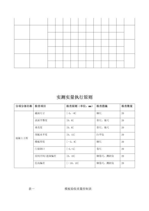 建筑工程质量管理协议.docx