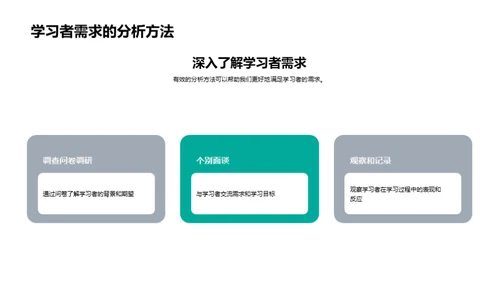 教学实践与策略优化