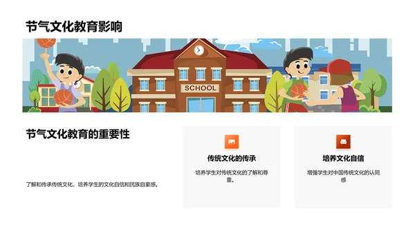大暑节气与教学