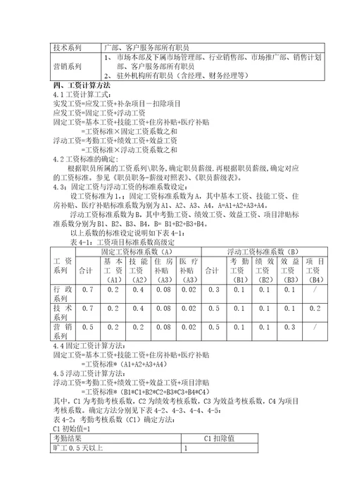 某著名IT企业薪酬制度