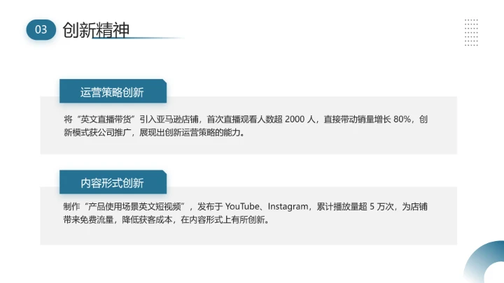 英语专业大学生求职综合能力展示职业生涯规划通用PPT