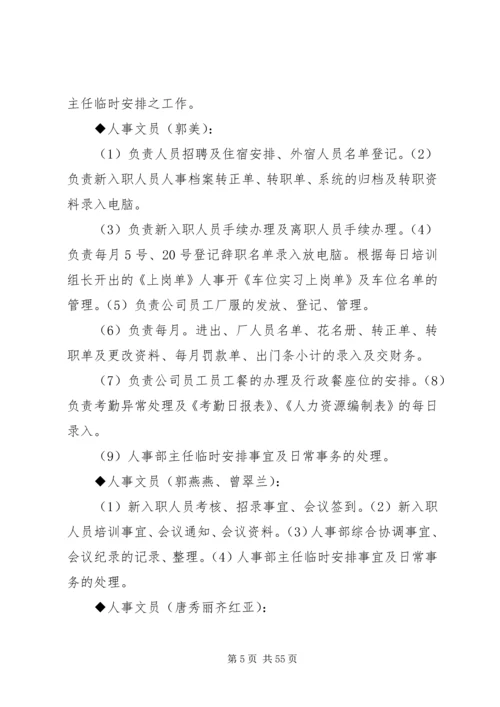 人力资源部职工作手册.docx