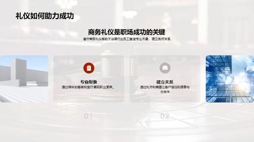 法律业商务礼仪探析