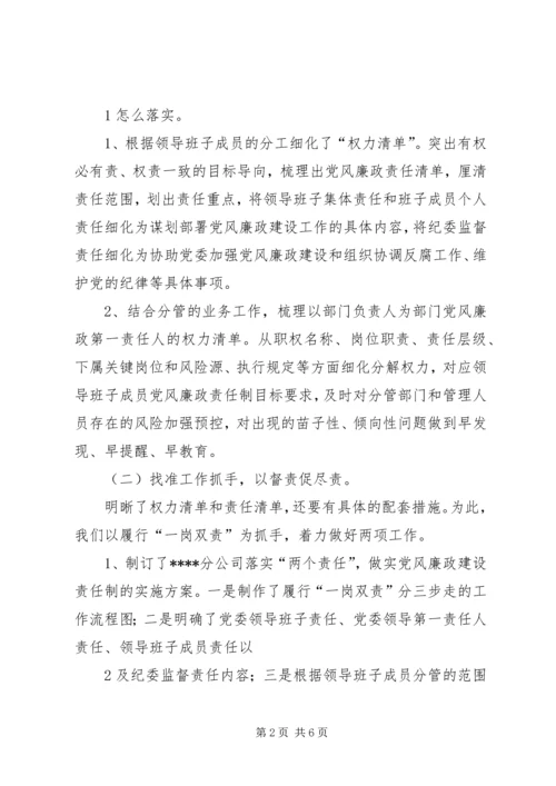 落实党风廉政建设和反腐败工作“两个责任”、“一岗双责”实施方案 (4).docx