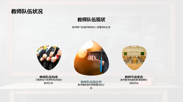 教师部门年终总结