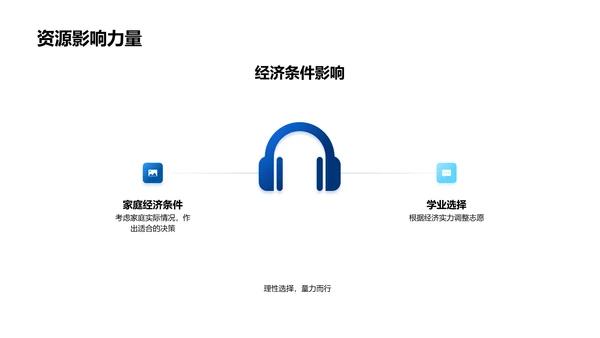 高考新政解读报告